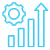 Ecommerce Security & Scalability